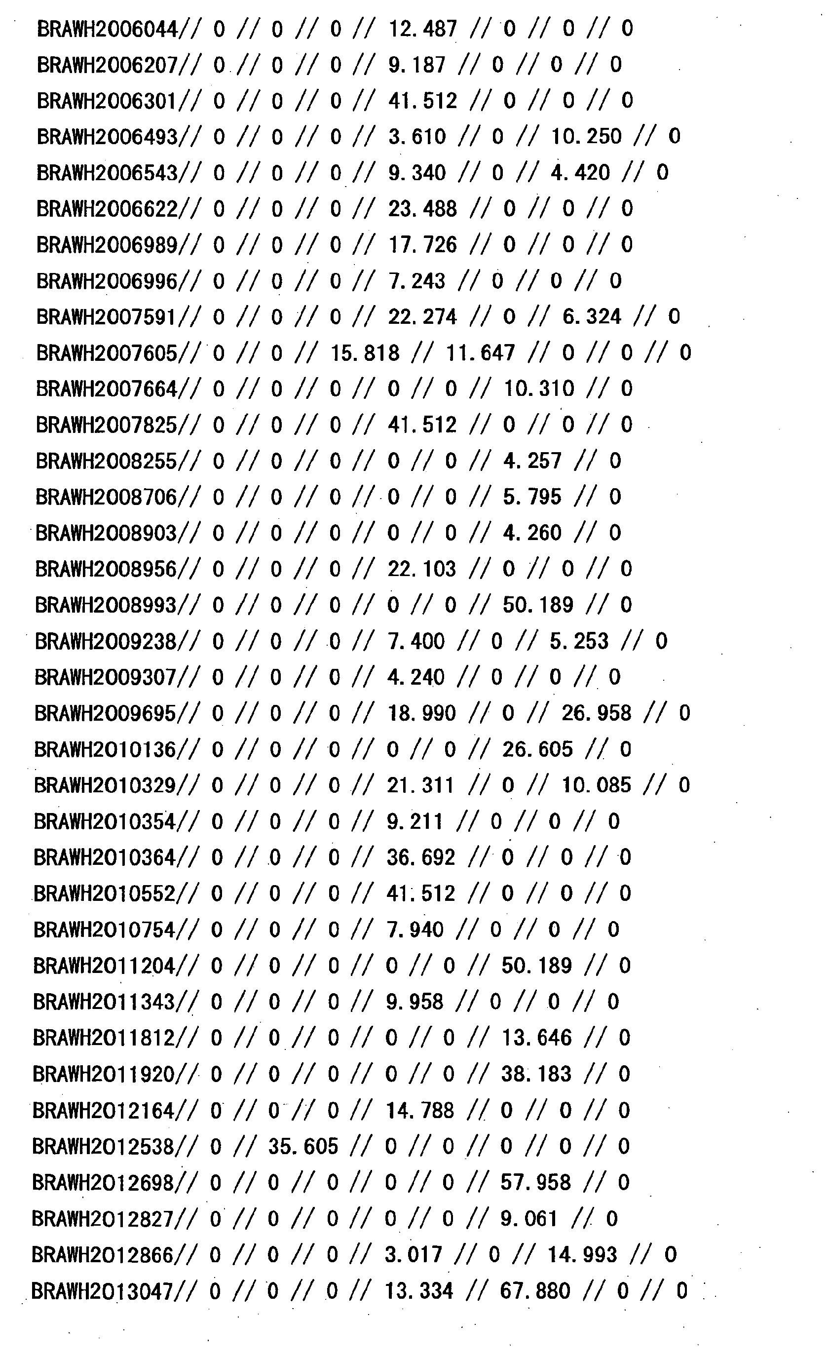 Figure 12200001