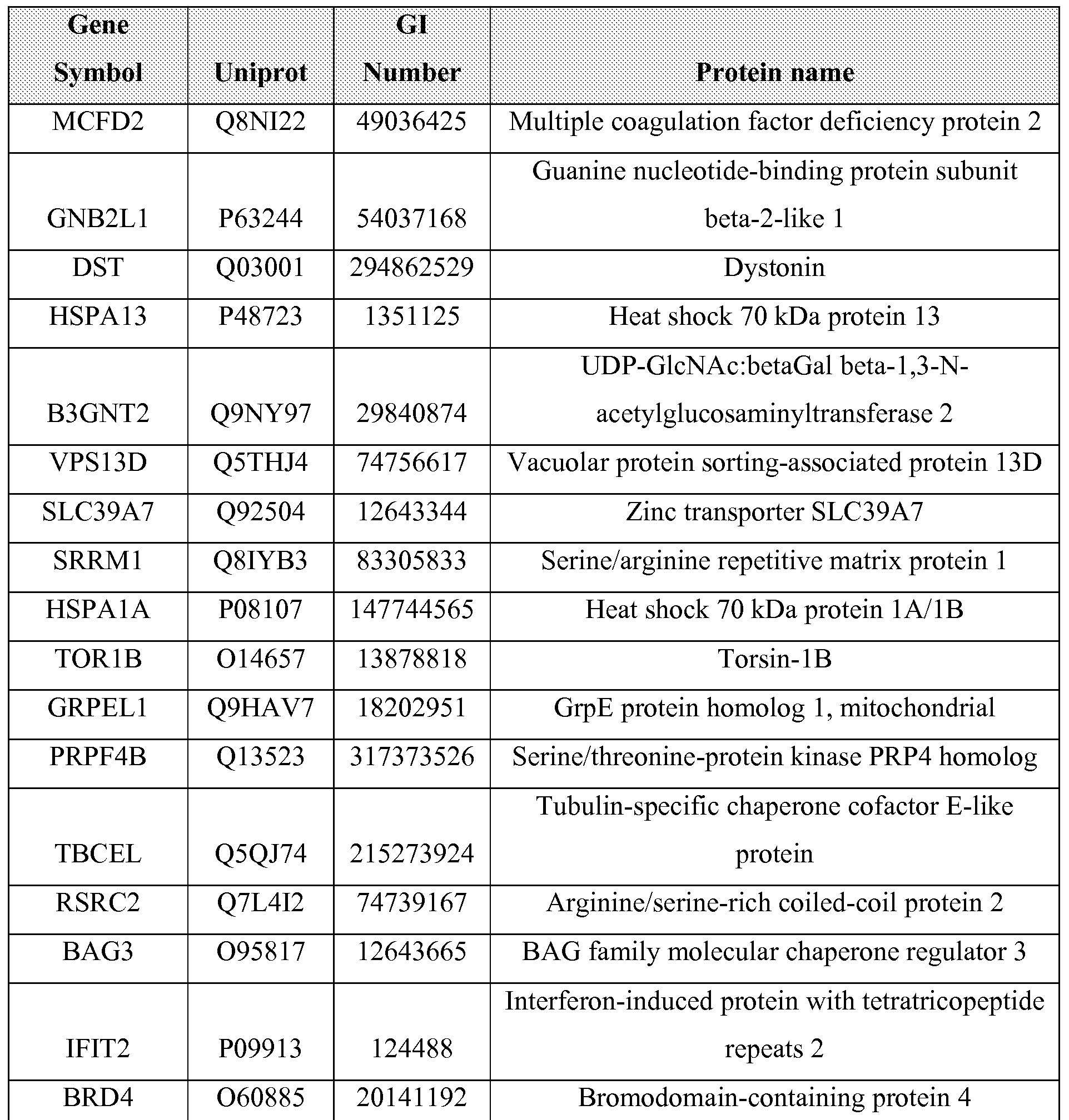 Figure imgf000018_0001