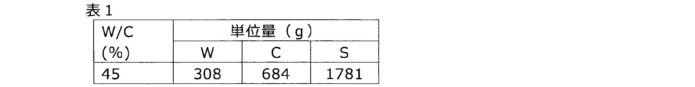 Figure JPOXMLDOC01-appb-T000006