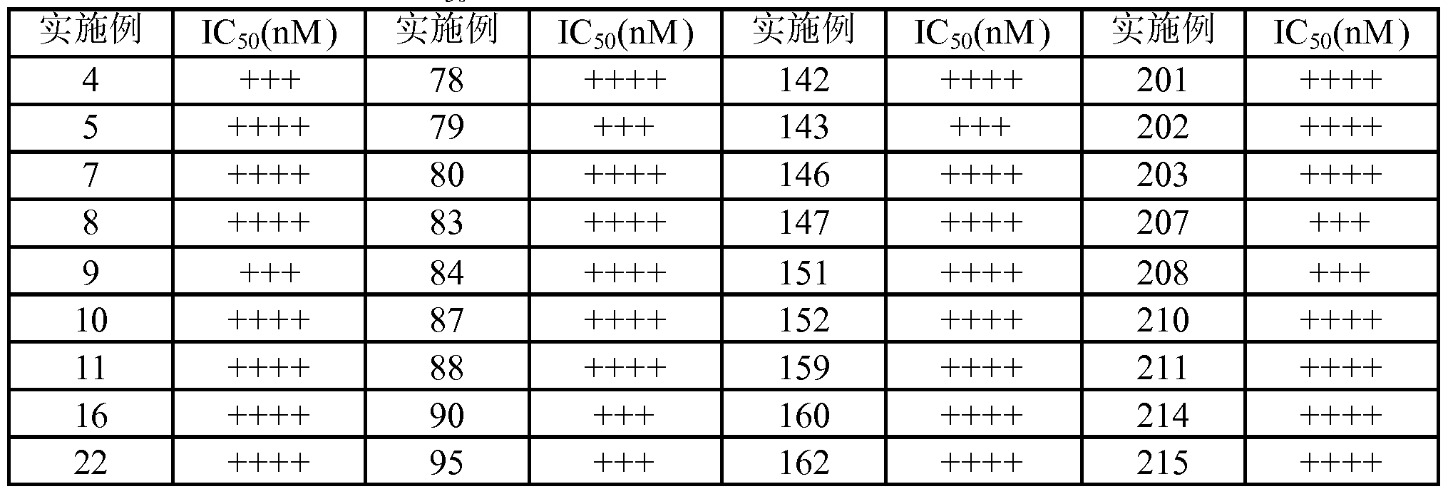 Figure imgf000106_0001