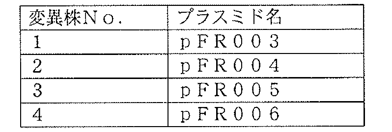 Figure JPOXMLDOC01-appb-T000003