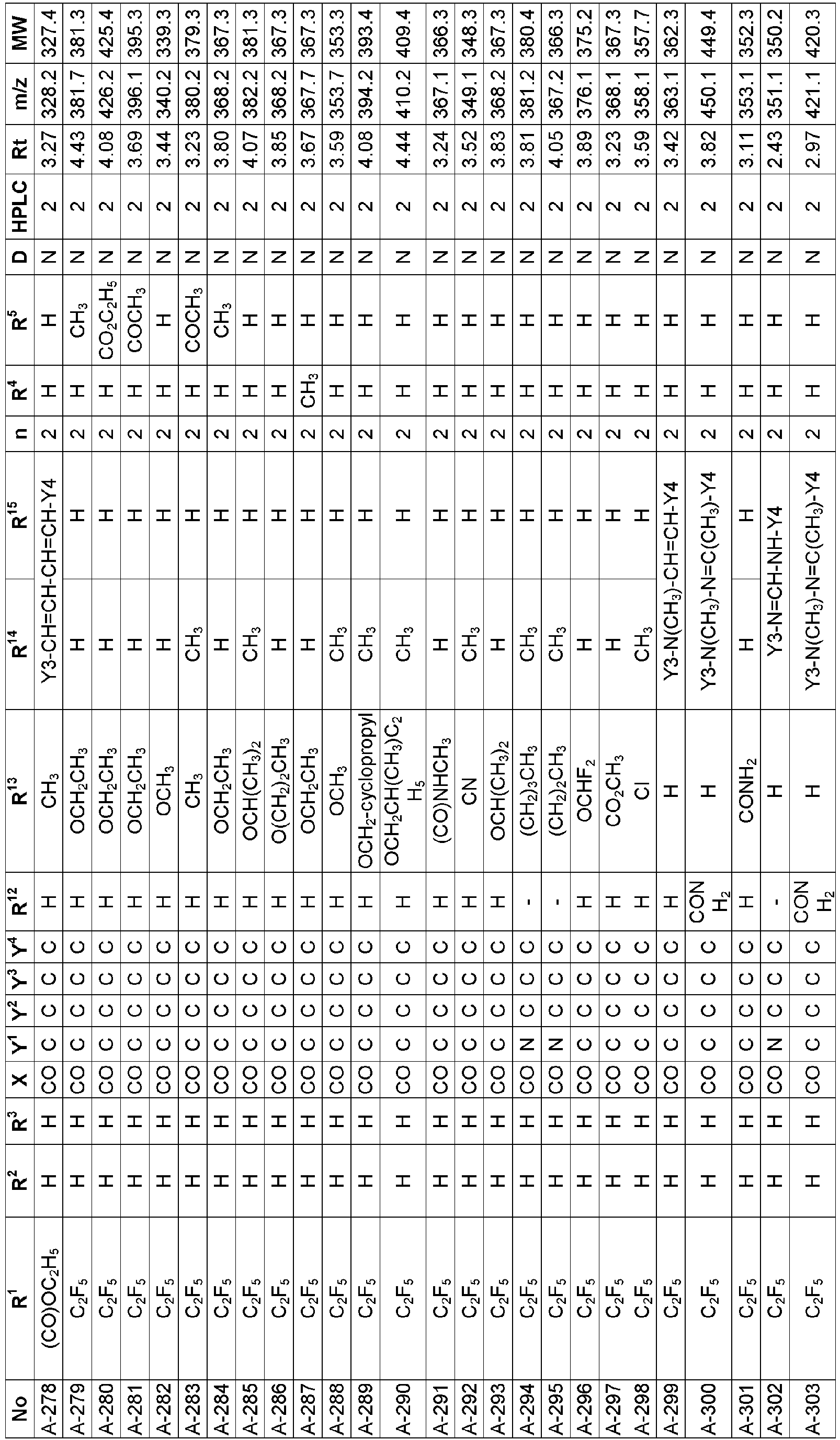 Figure imgb0053
