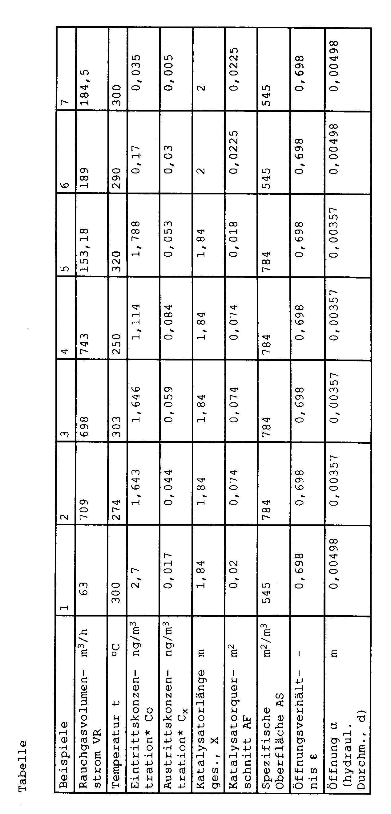 Figure imgb0010