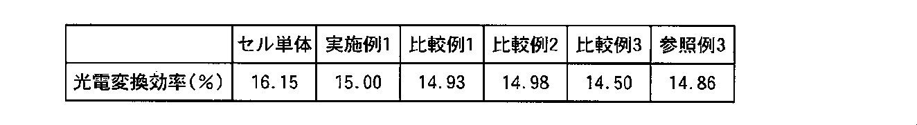 Figure JPOXMLDOC01-appb-T000005