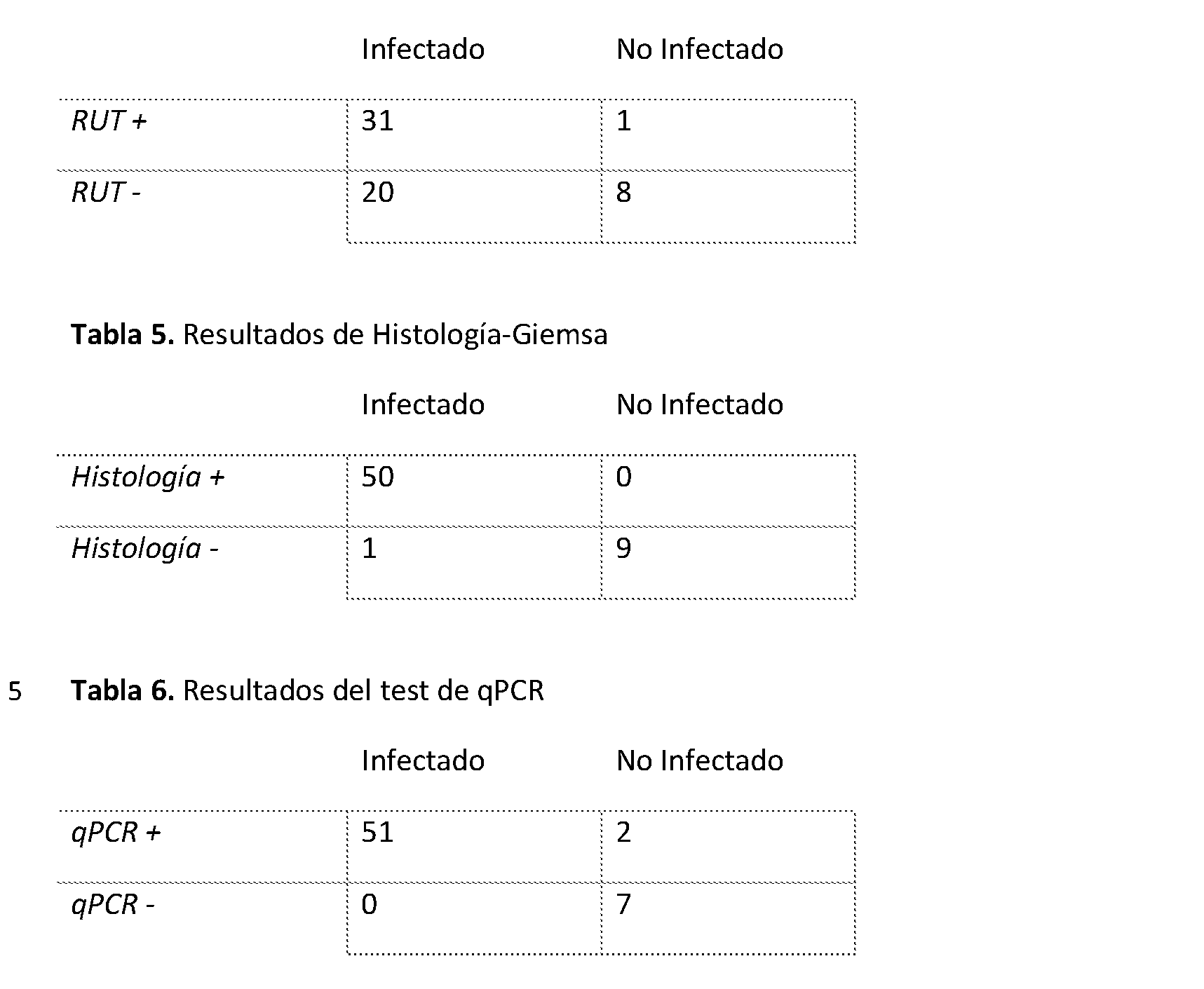 test para detectar helicobacter pylori test para detectar helicobacter pylori