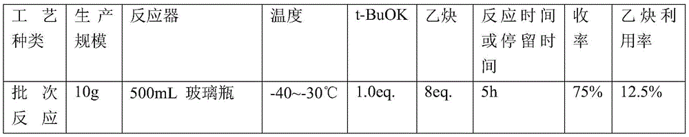 Figure BDA0002204807900000063
