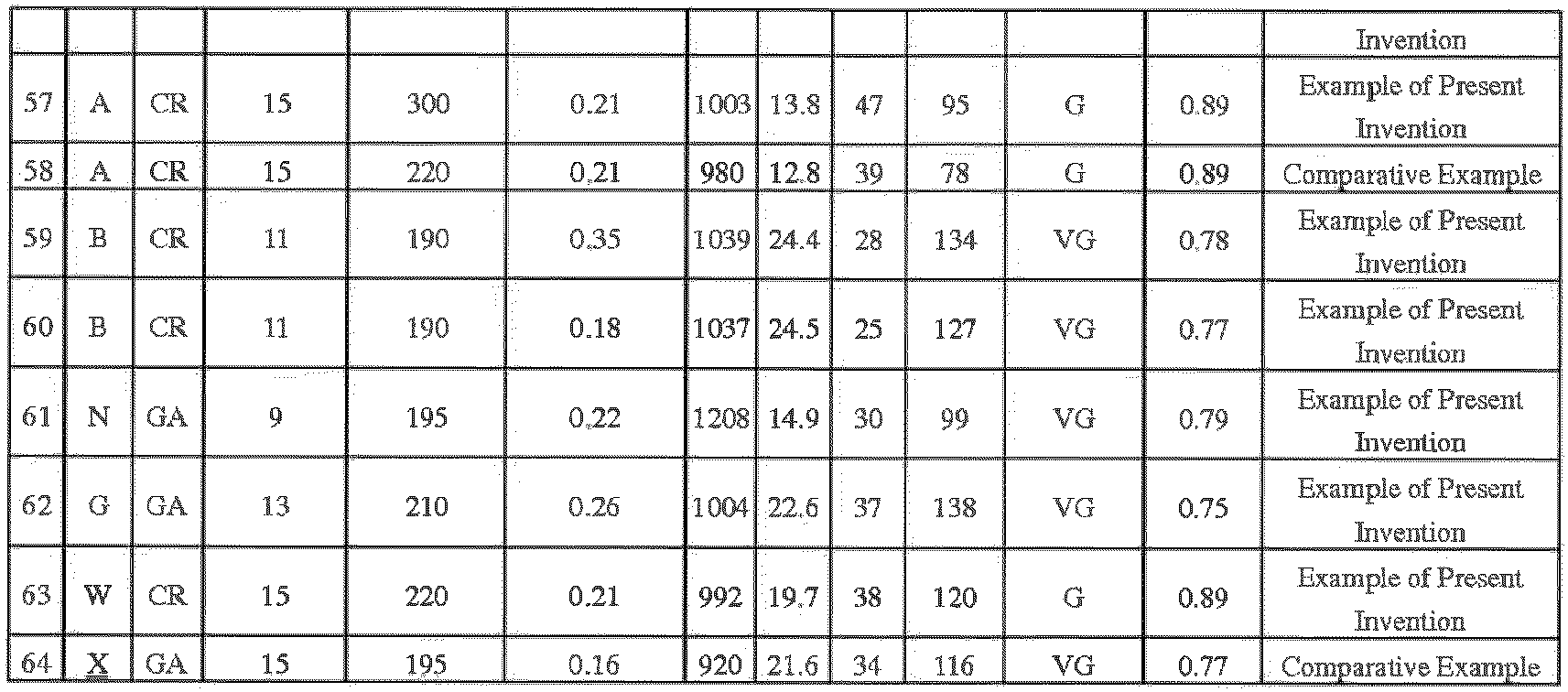 Figure imgb0017