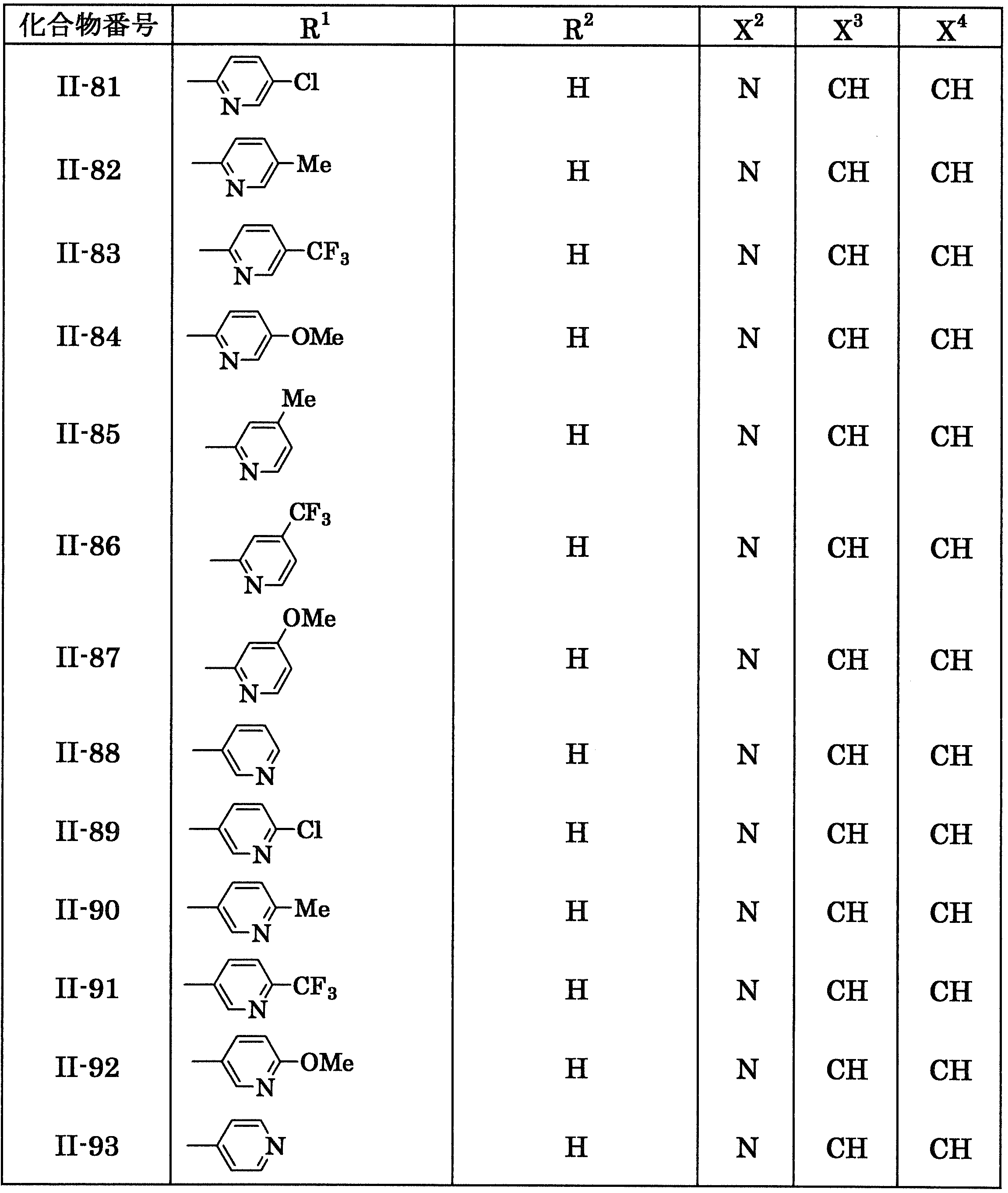 Figure JPOXMLDOC01-appb-T000013