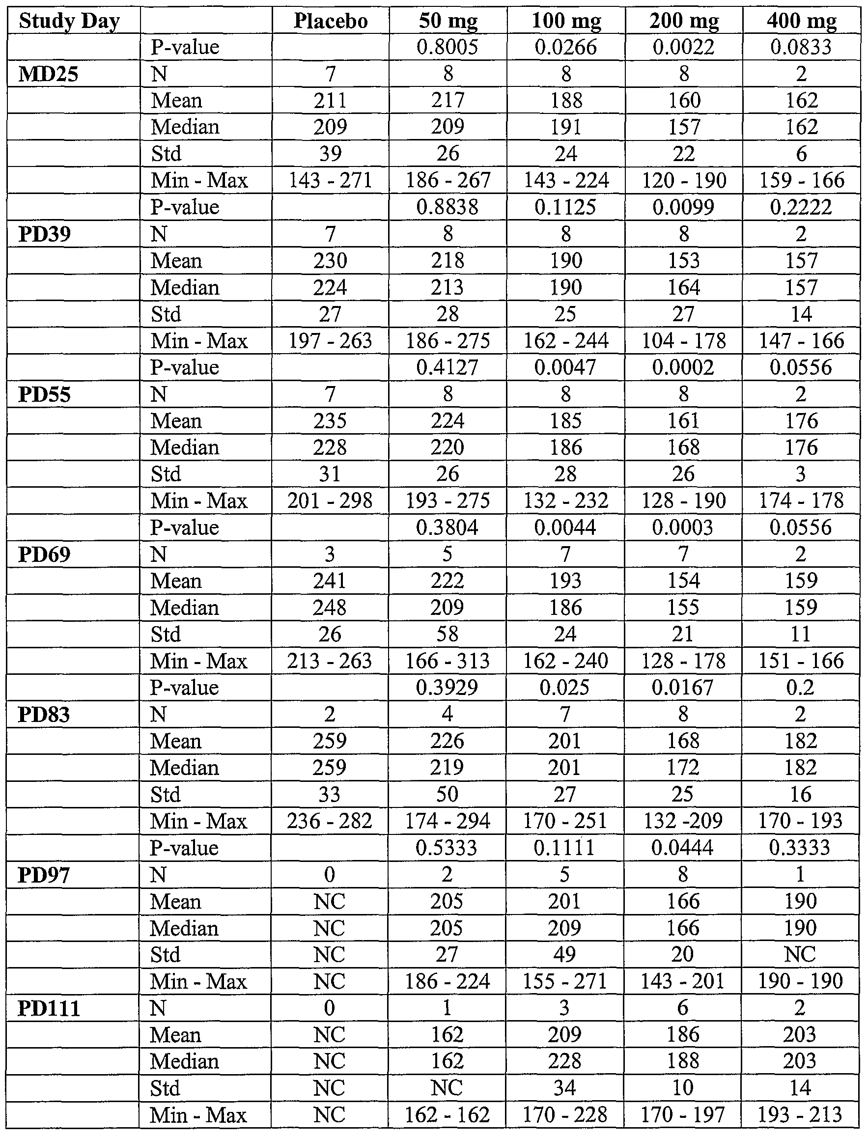 Figure imgf000060_0001