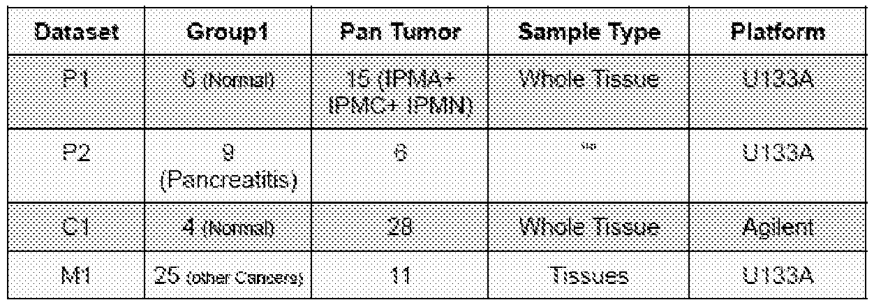 Figure imgf000034_0002