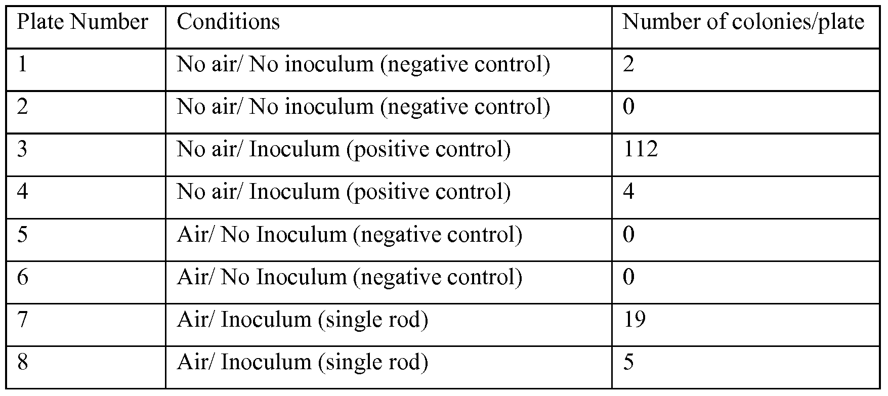 Figure imgf000019_0001