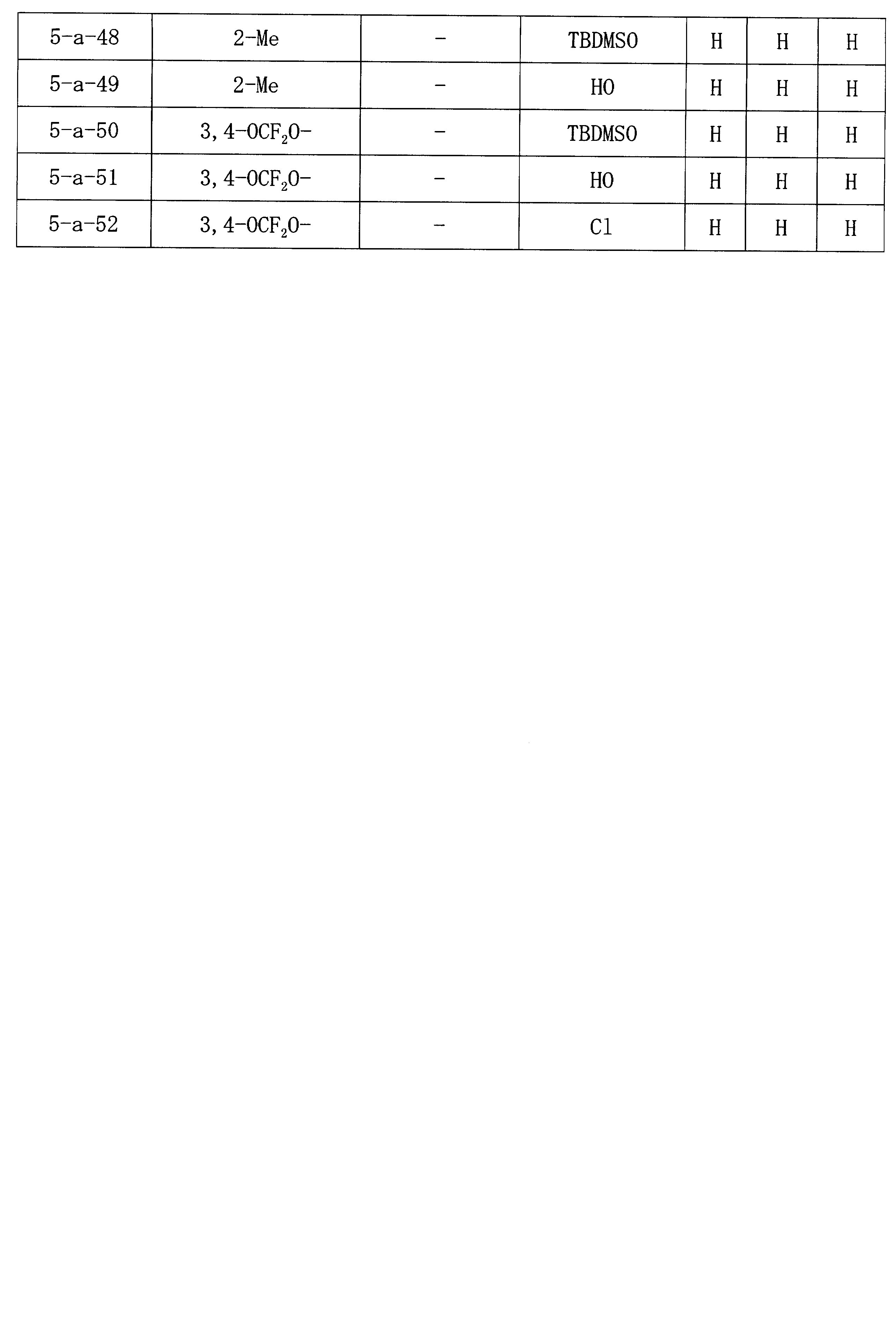 Figure JPOXMLDOC01-appb-I000034