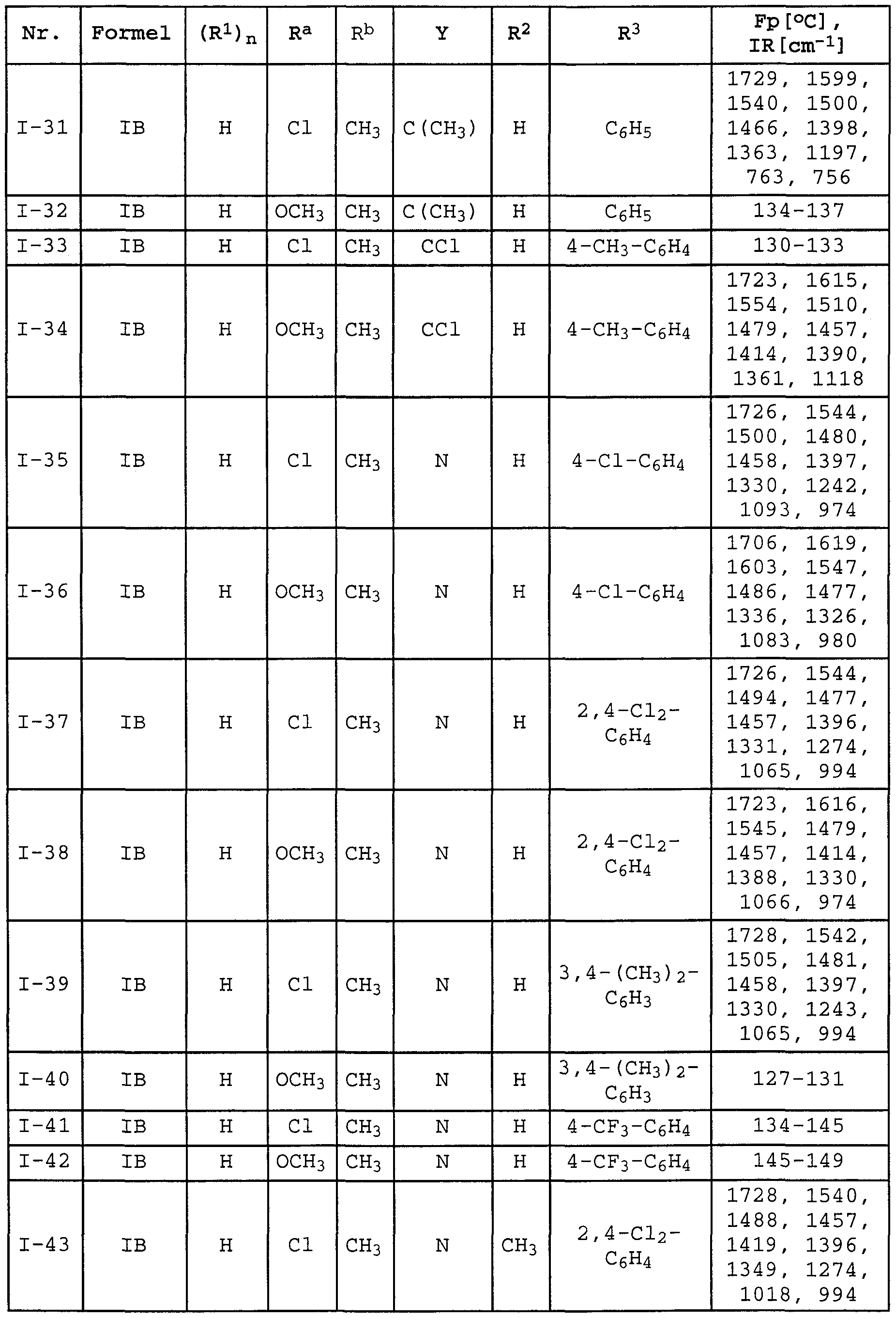 Figure imgf000053_0001