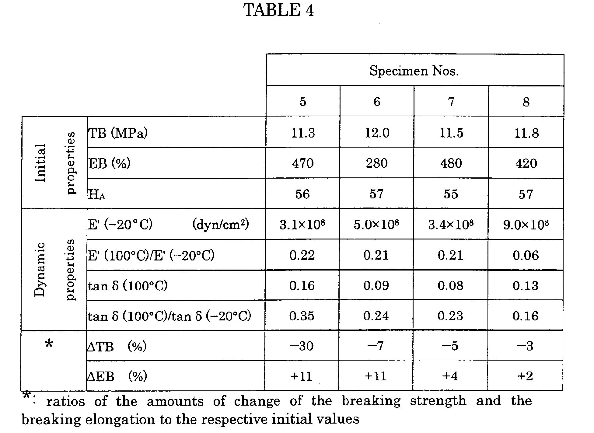 Figure 00210001