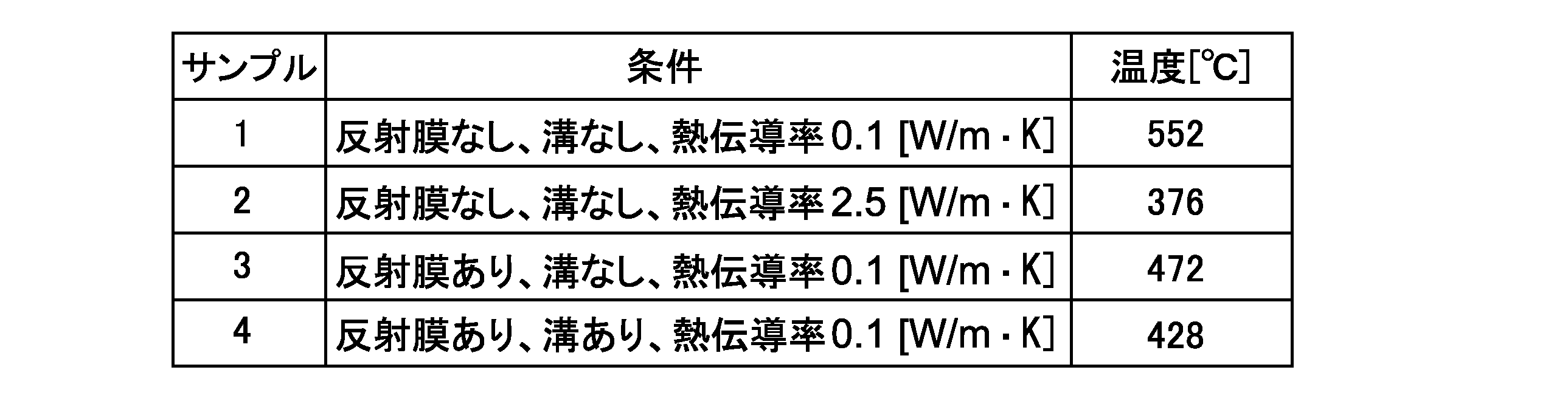 Figure JPOXMLDOC01-appb-T000024