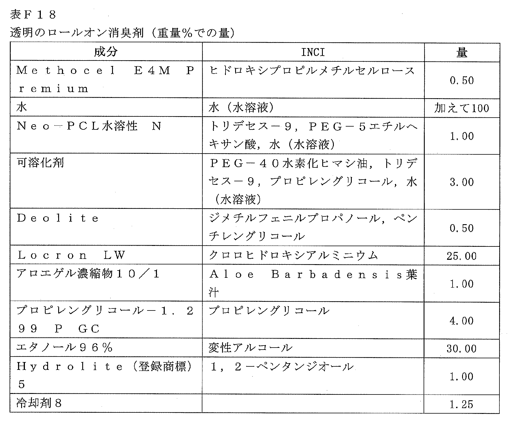 Figure 2023550737000192