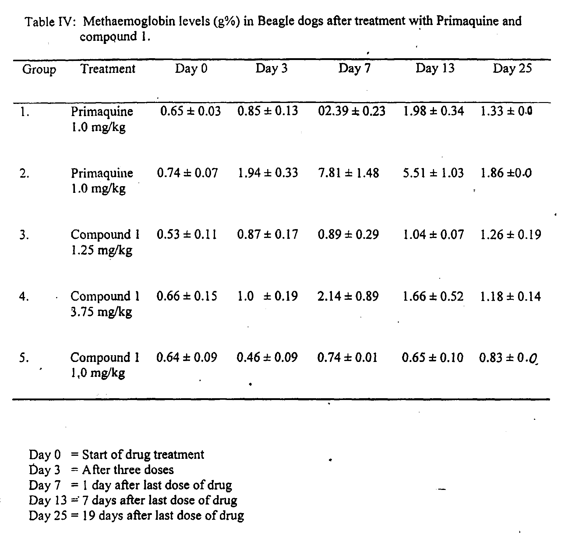 Figure 00250001