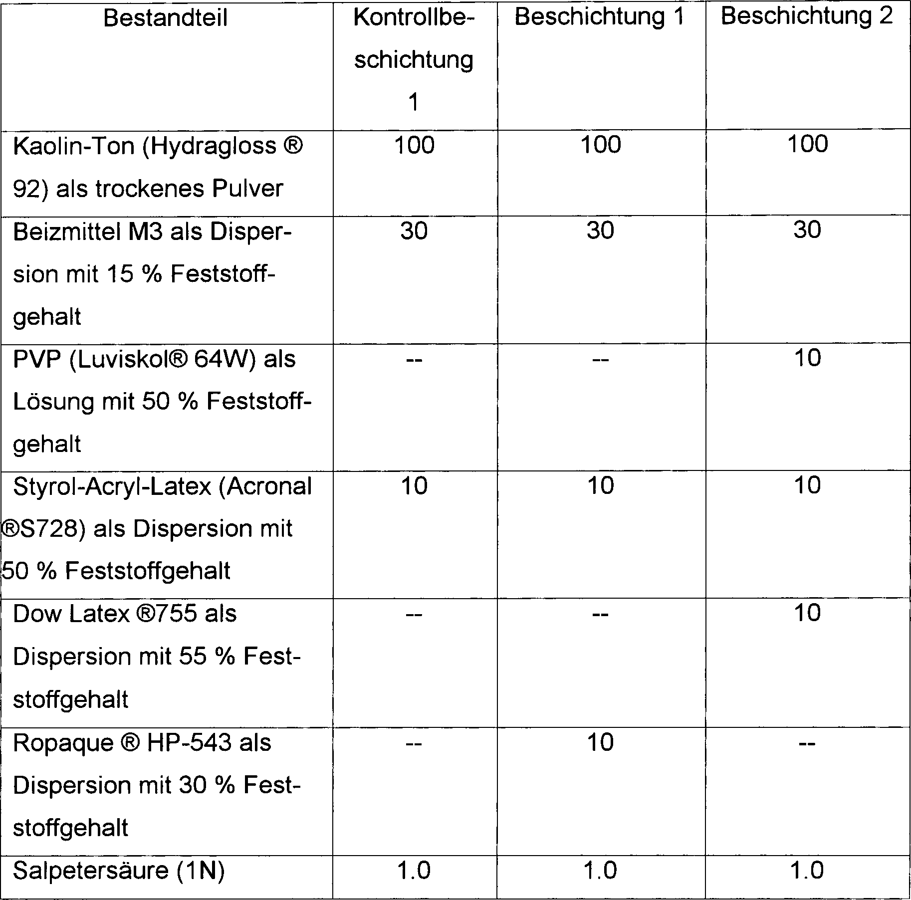 Figure 00090001
