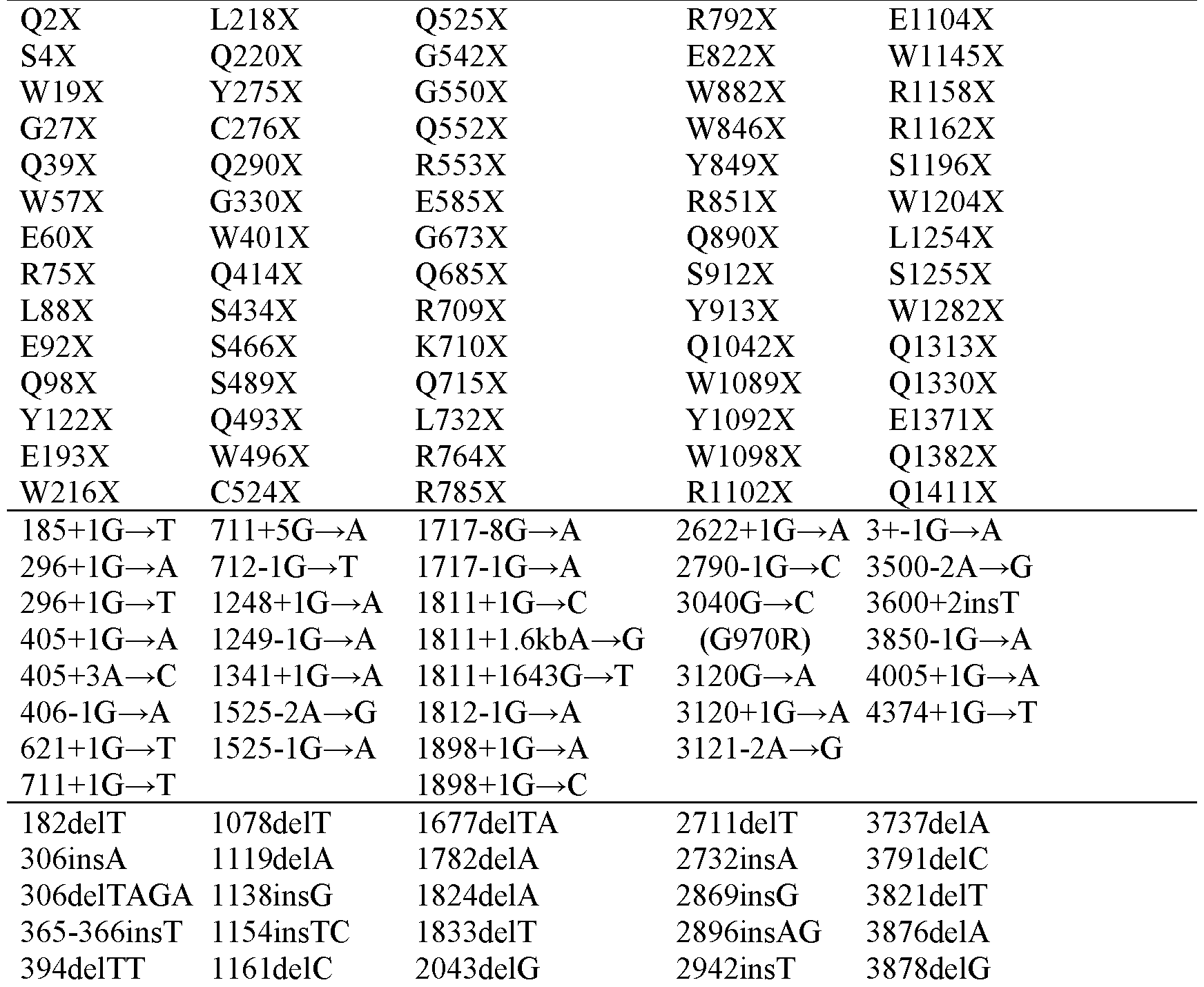 Figure imgf000053_0001