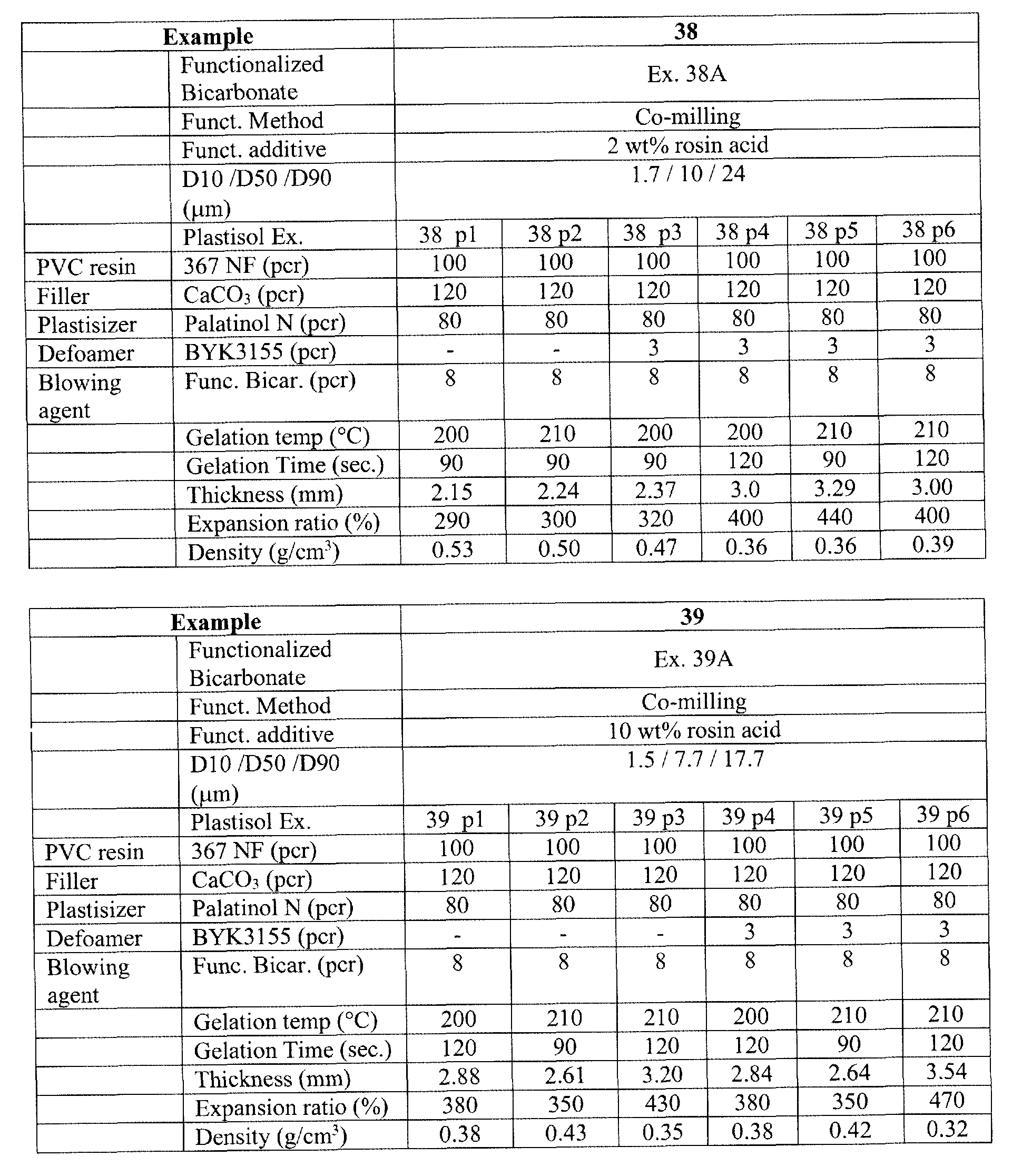 Figure imgf000077_0001