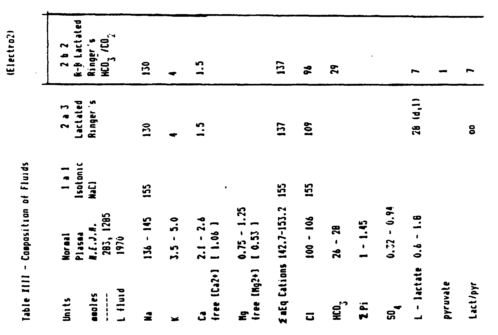 Figure 00660001