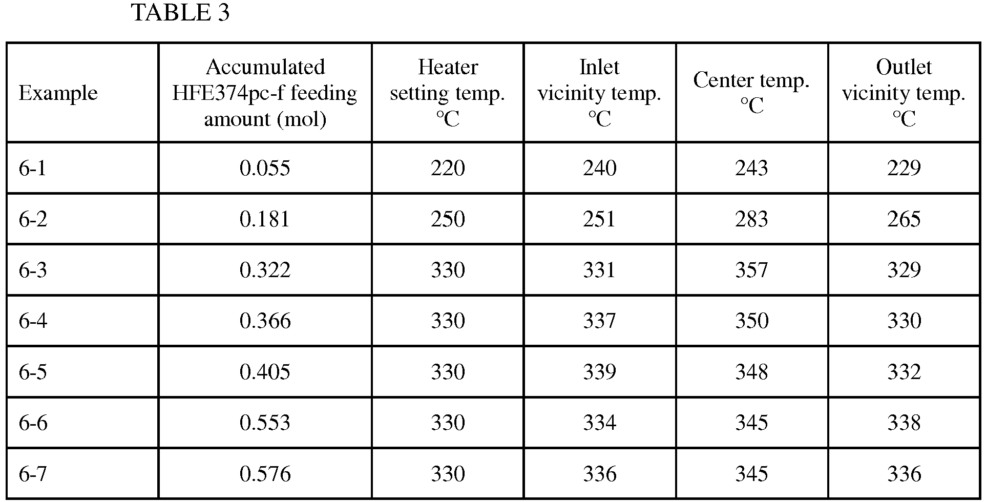 Figure imgb0003