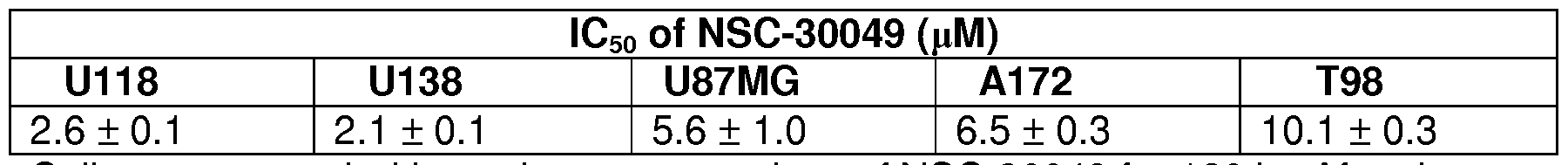 Figure imgf000053_0003