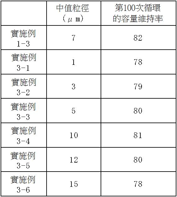 Figure 02_image005