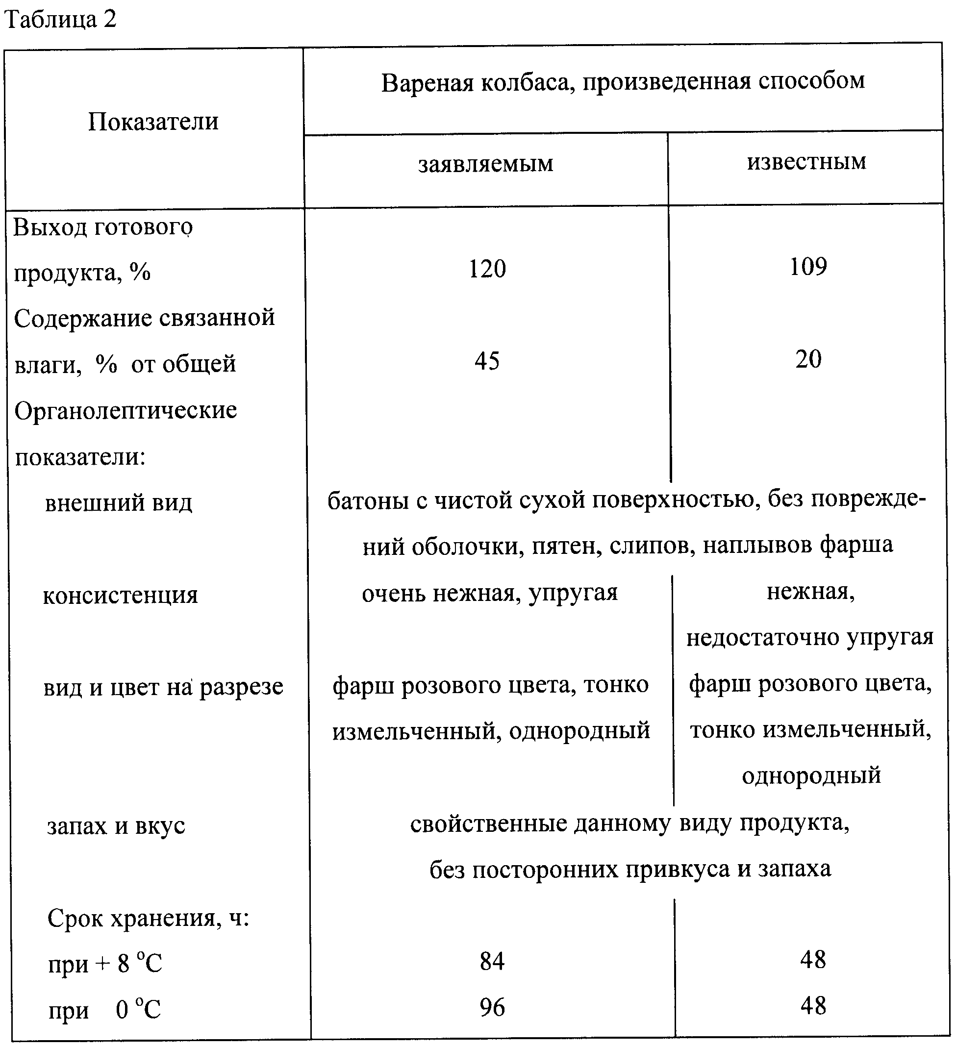 Figure 00000002