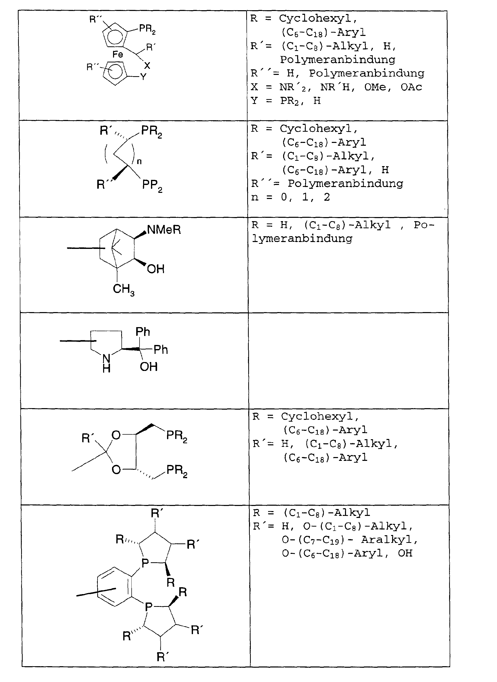 Figure 00050001
