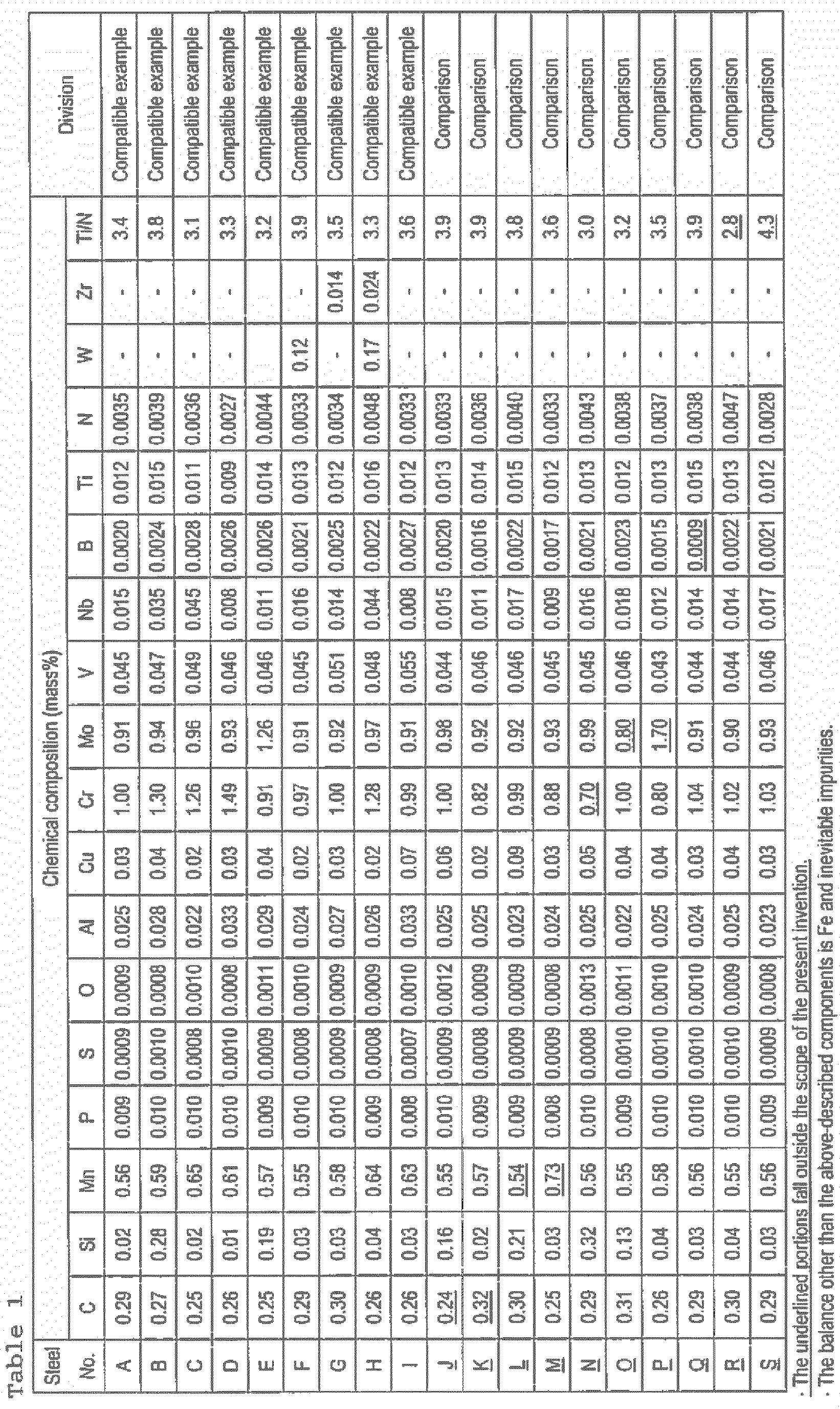Figure imgb0007