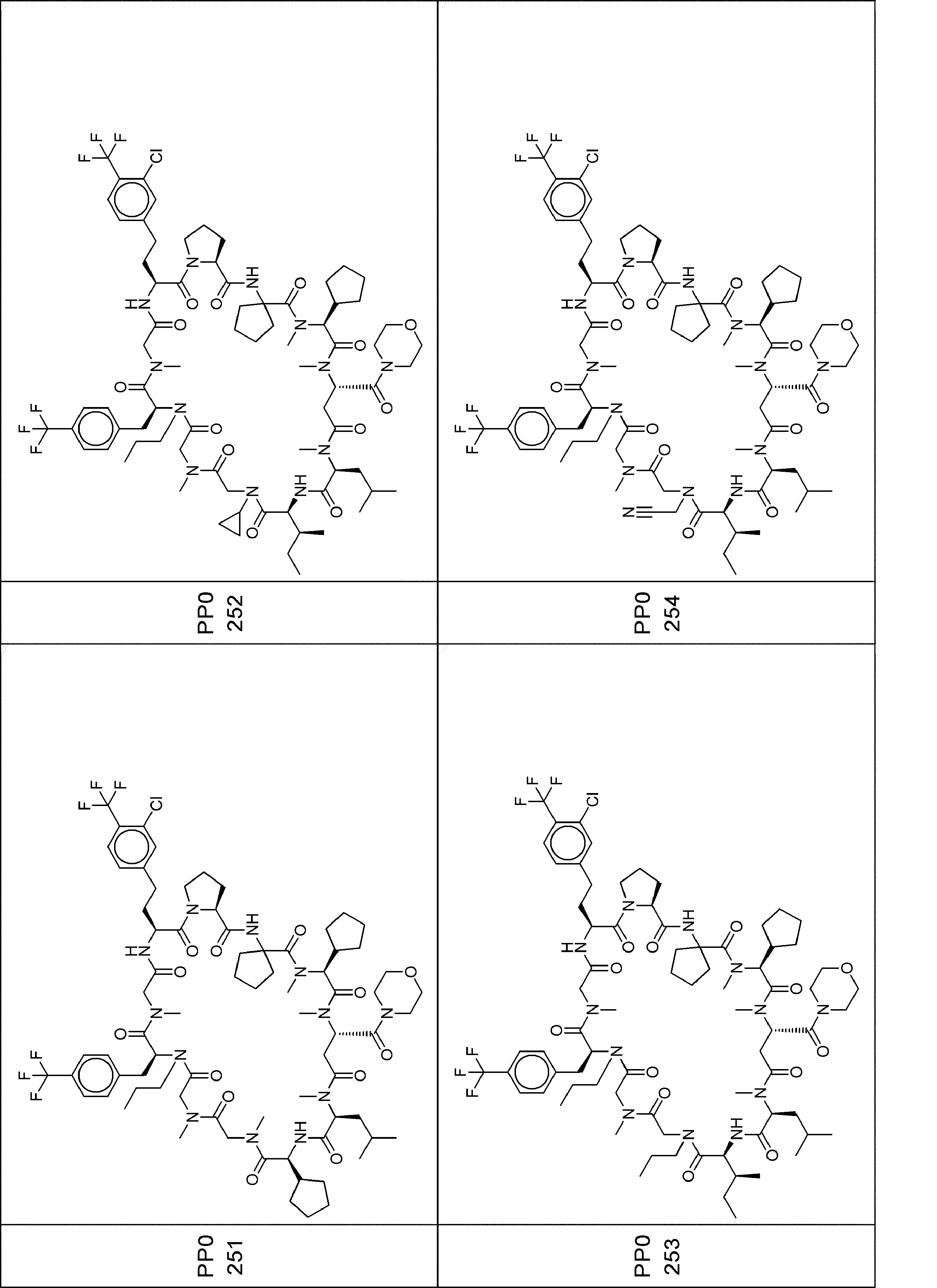 Figure JPOXMLDOC01-appb-I000565