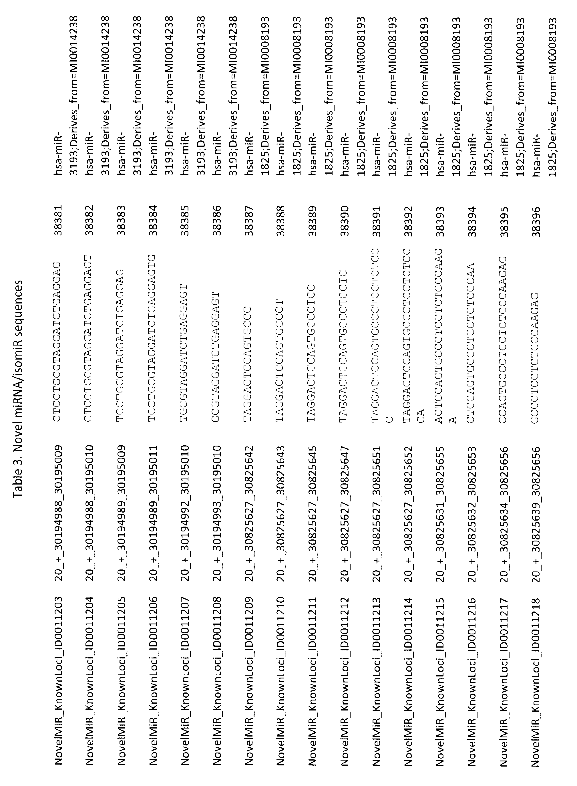 Figure imgf002575_0001
