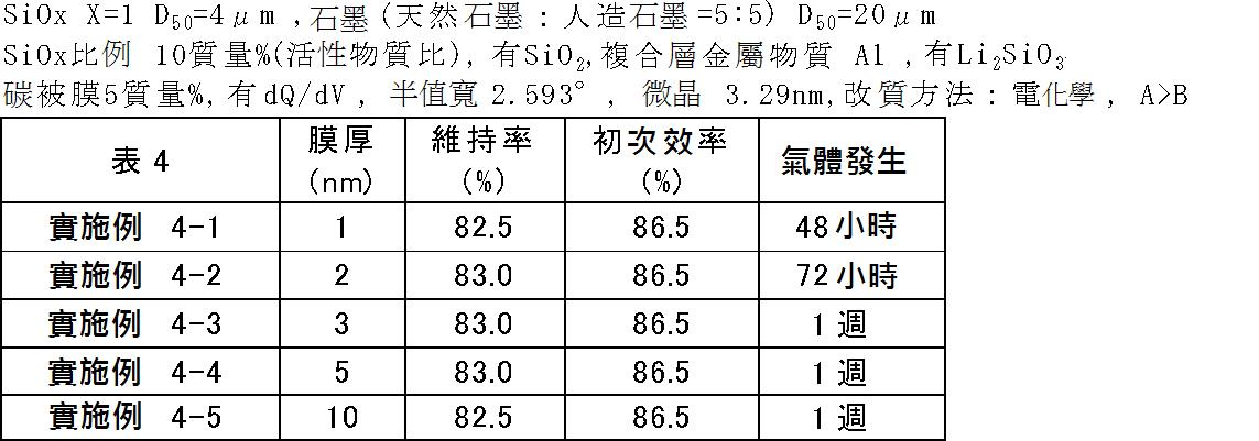 Figure 02_image007