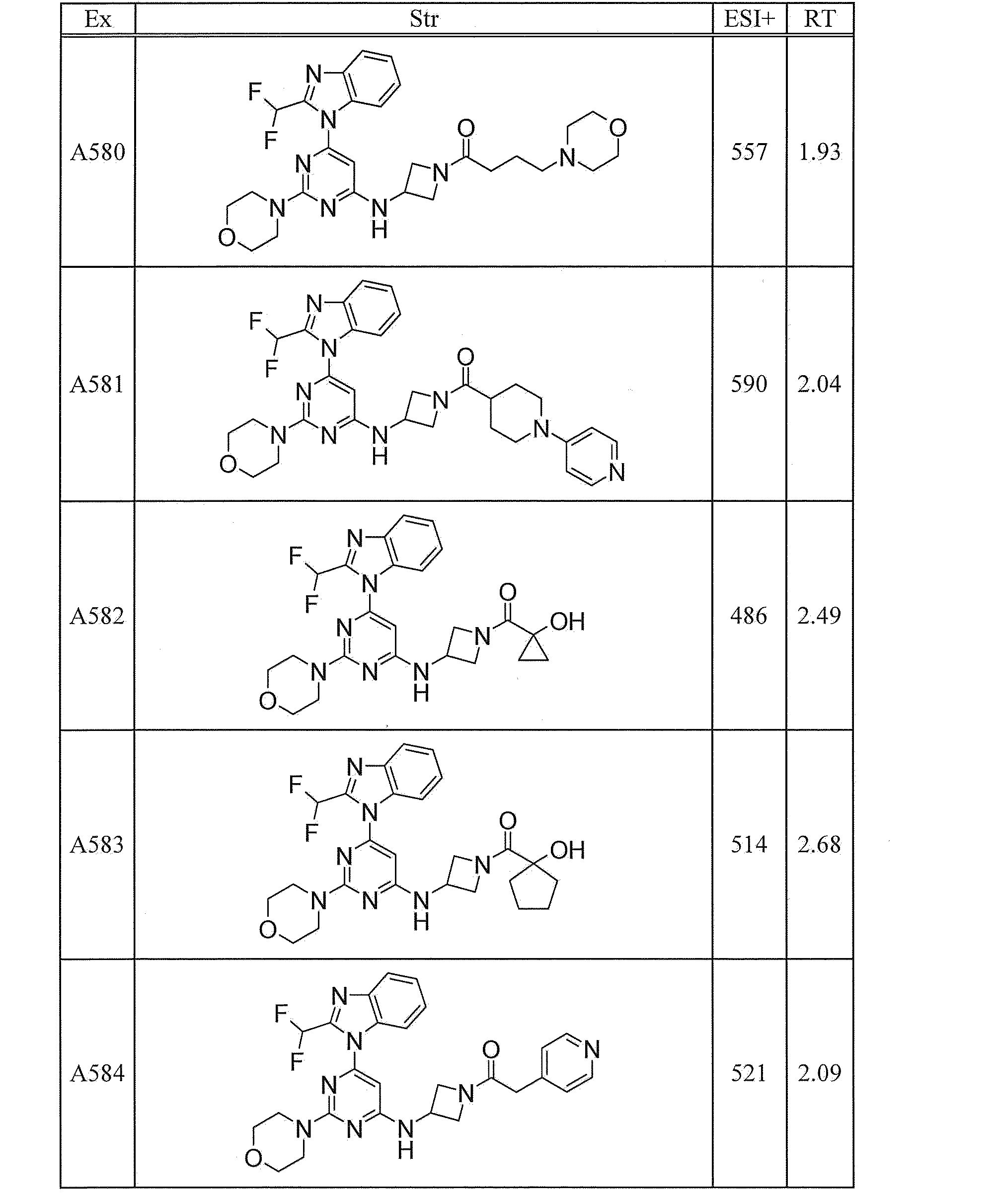 Figure JPOXMLDOC01-appb-T000292