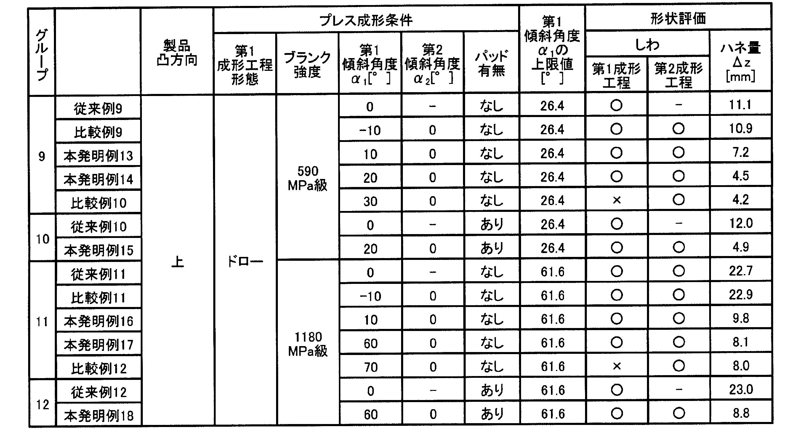 Figure JPOXMLDOC01-appb-T000017