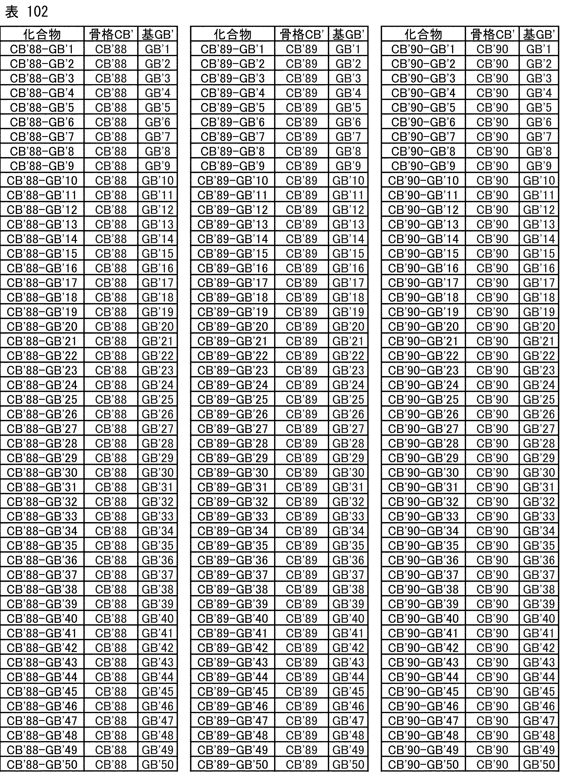Figure JPOXMLDOC01-appb-T000194