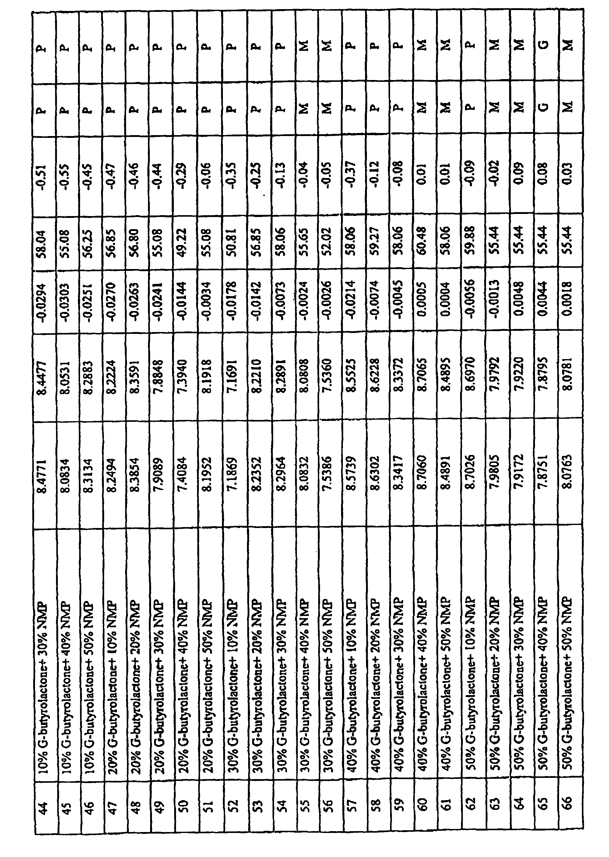 Figure 00260001