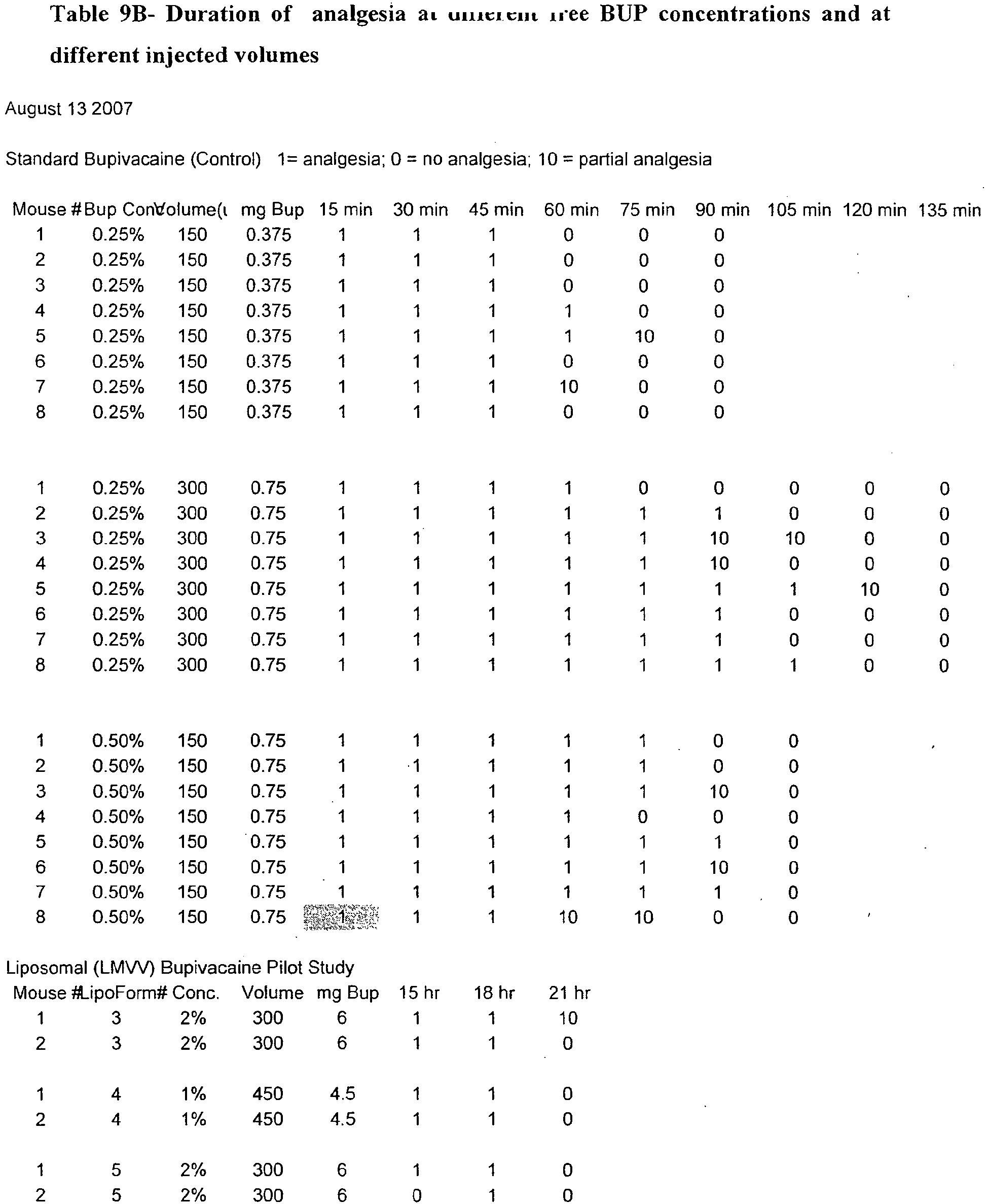 Figure imgb0002