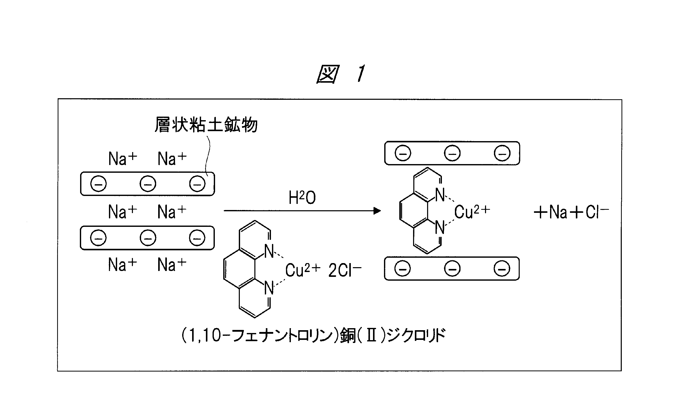 Woa1 Layered Clay Mineral Varnish And Organic Inorganic Composite Material Including Same And Electrical Device Semiconductor Device And Rotary Machine Coil Using Said Organic Inorganic Composite Material Google Patents Woa1 Layered Clay Mineral Varnish And Organic Inorganic Composite Material Including Same And Electrical Device Semiconductor Device And Rotary Machine Coil Using Said Organic Inorganic Composite Material Google Patents