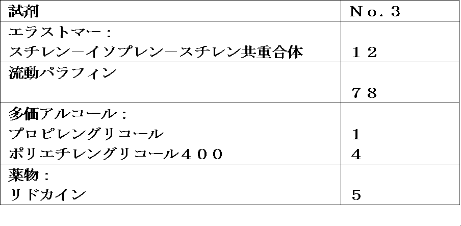 Figure JPOXMLDOC01-appb-T000002