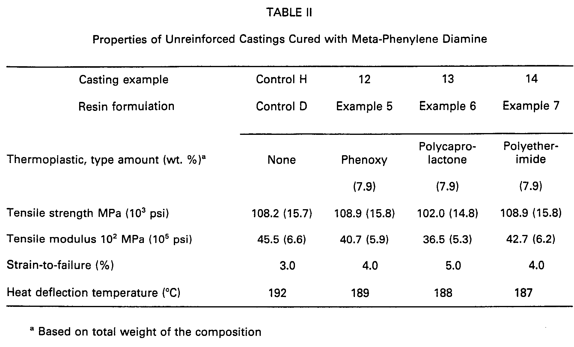 Figure imgb0040