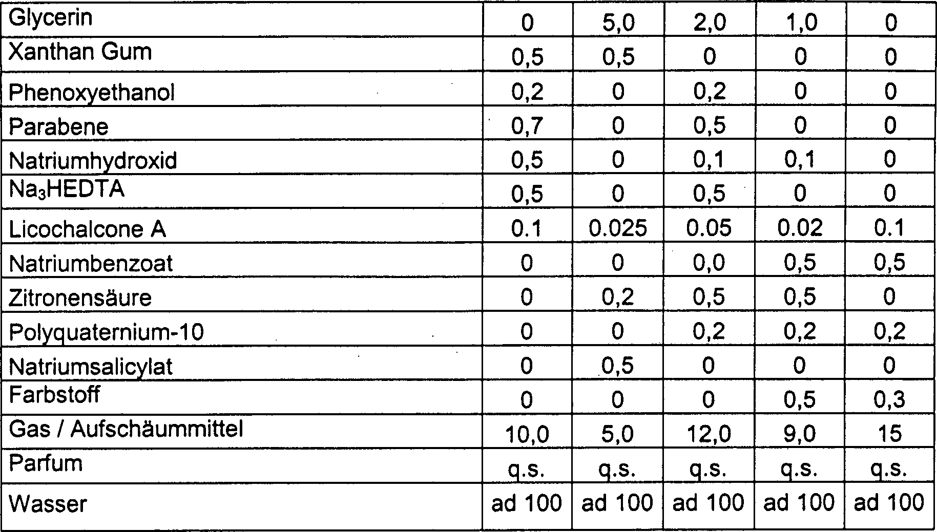 Figure 00370001