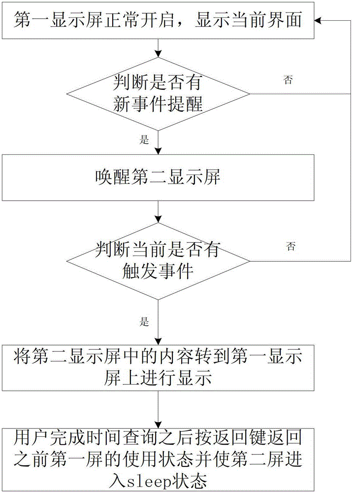 Figure 201310237232