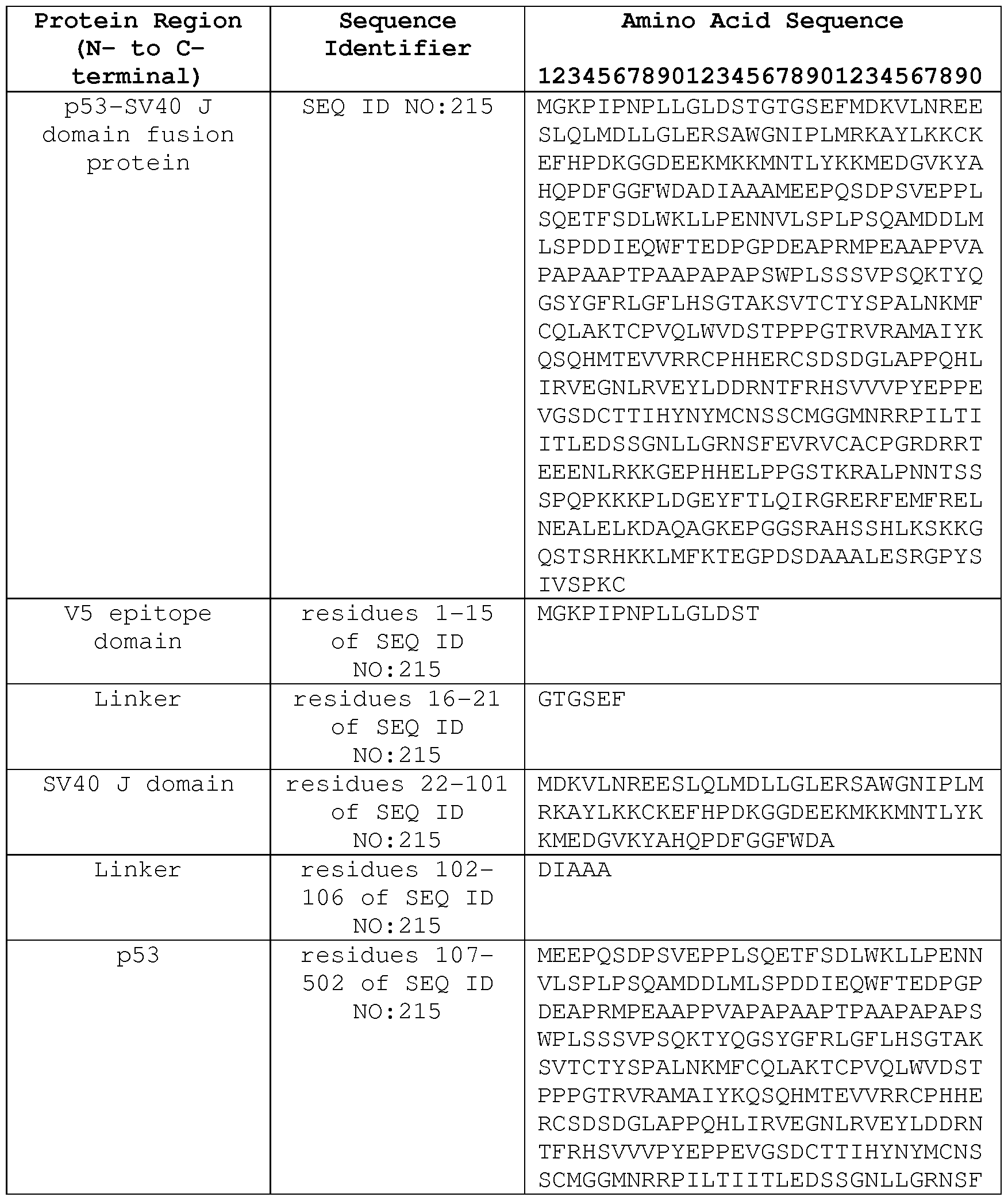 Figure imgf000089_0001