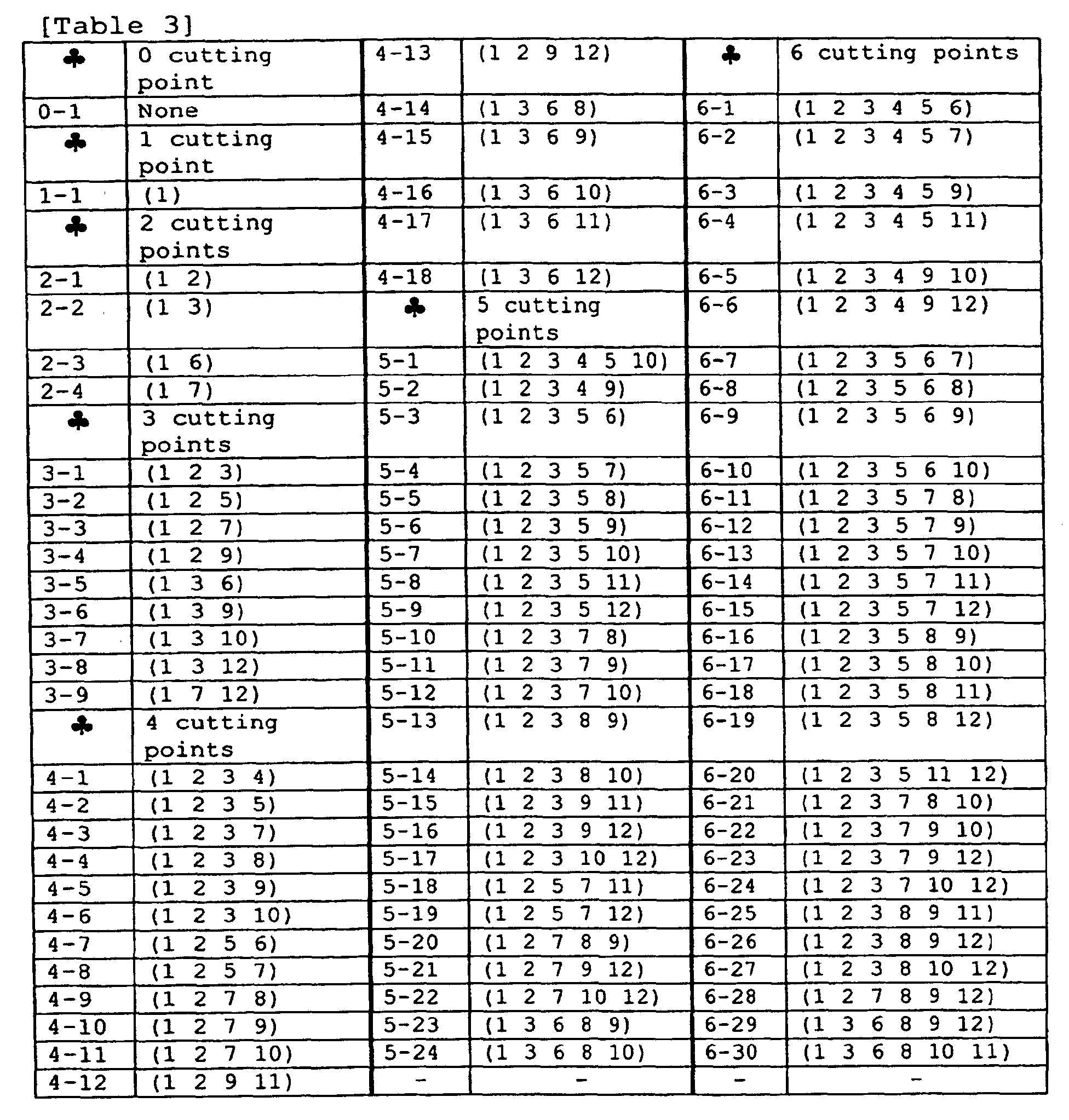 Figure 00310001