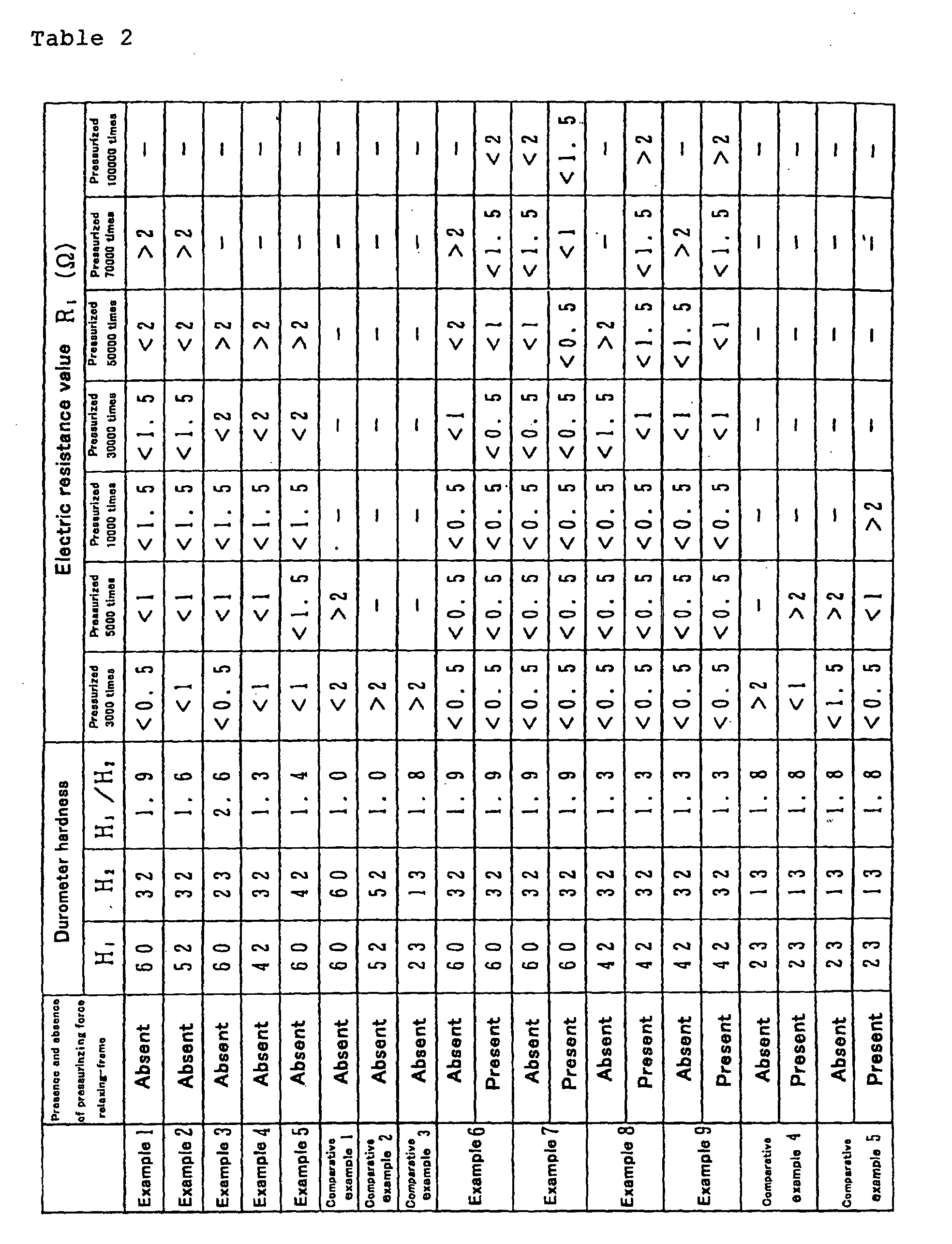 Figure 00750001
