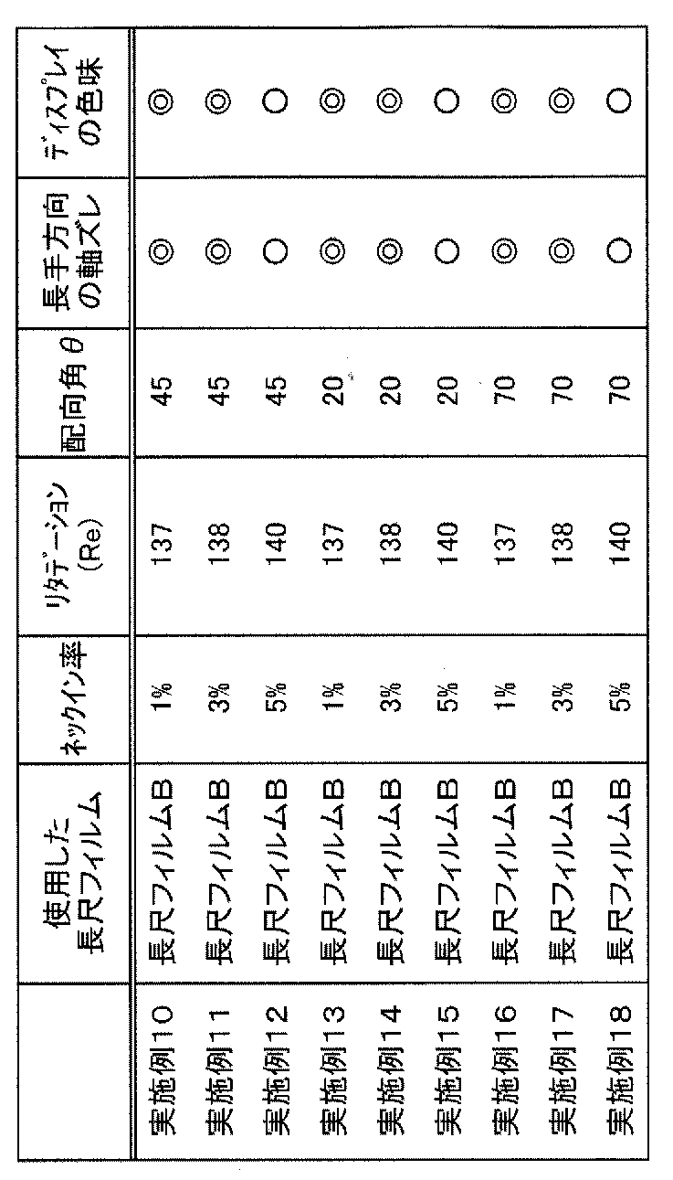 Figure JPOXMLDOC01-appb-T000002