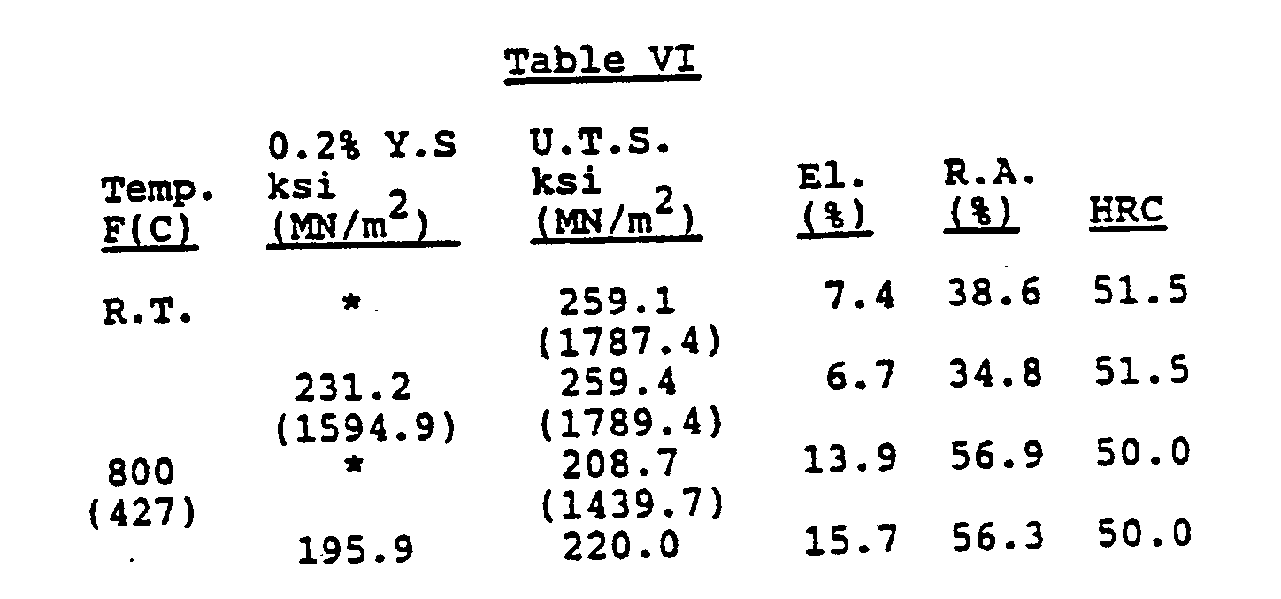 Figure imgb0010