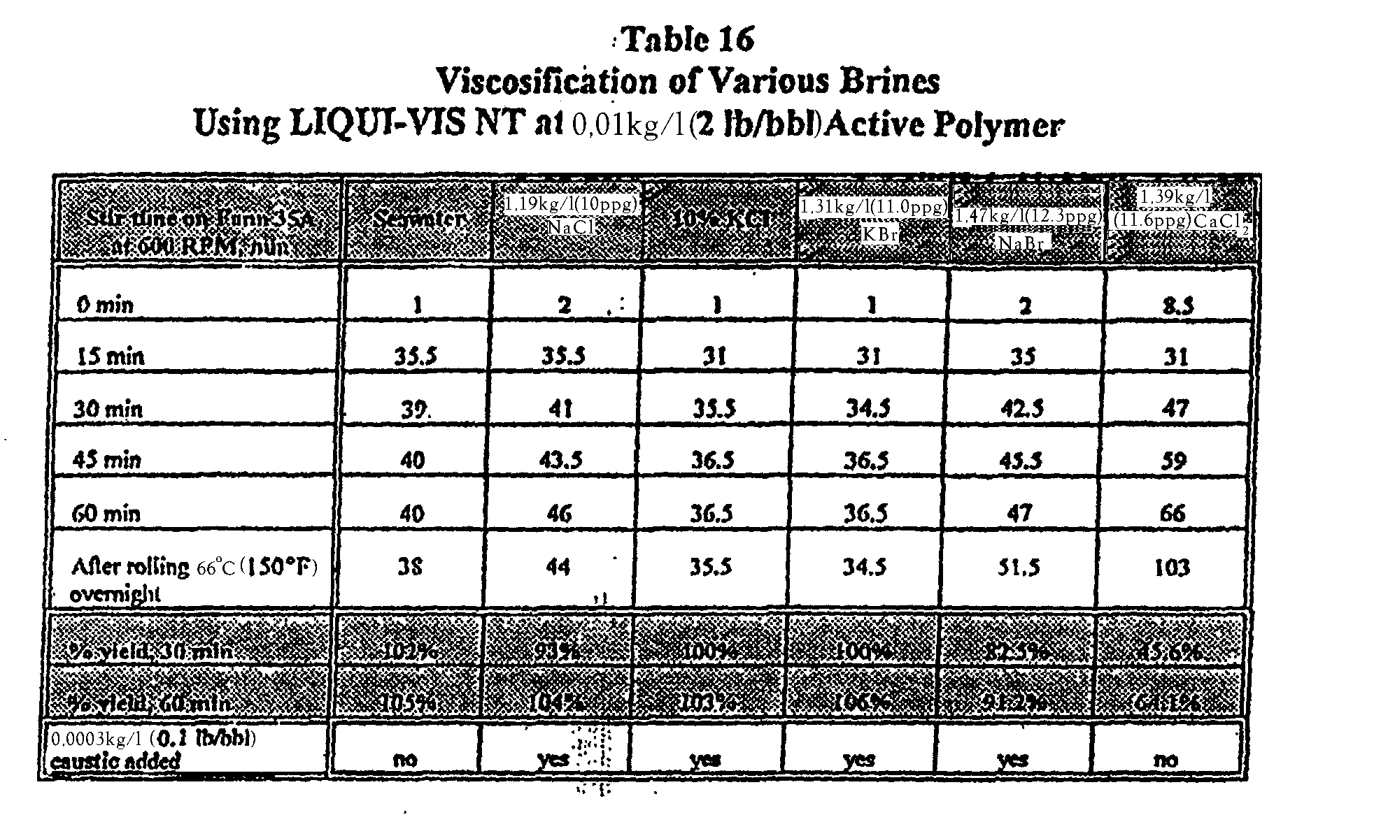 Figure 00250001
